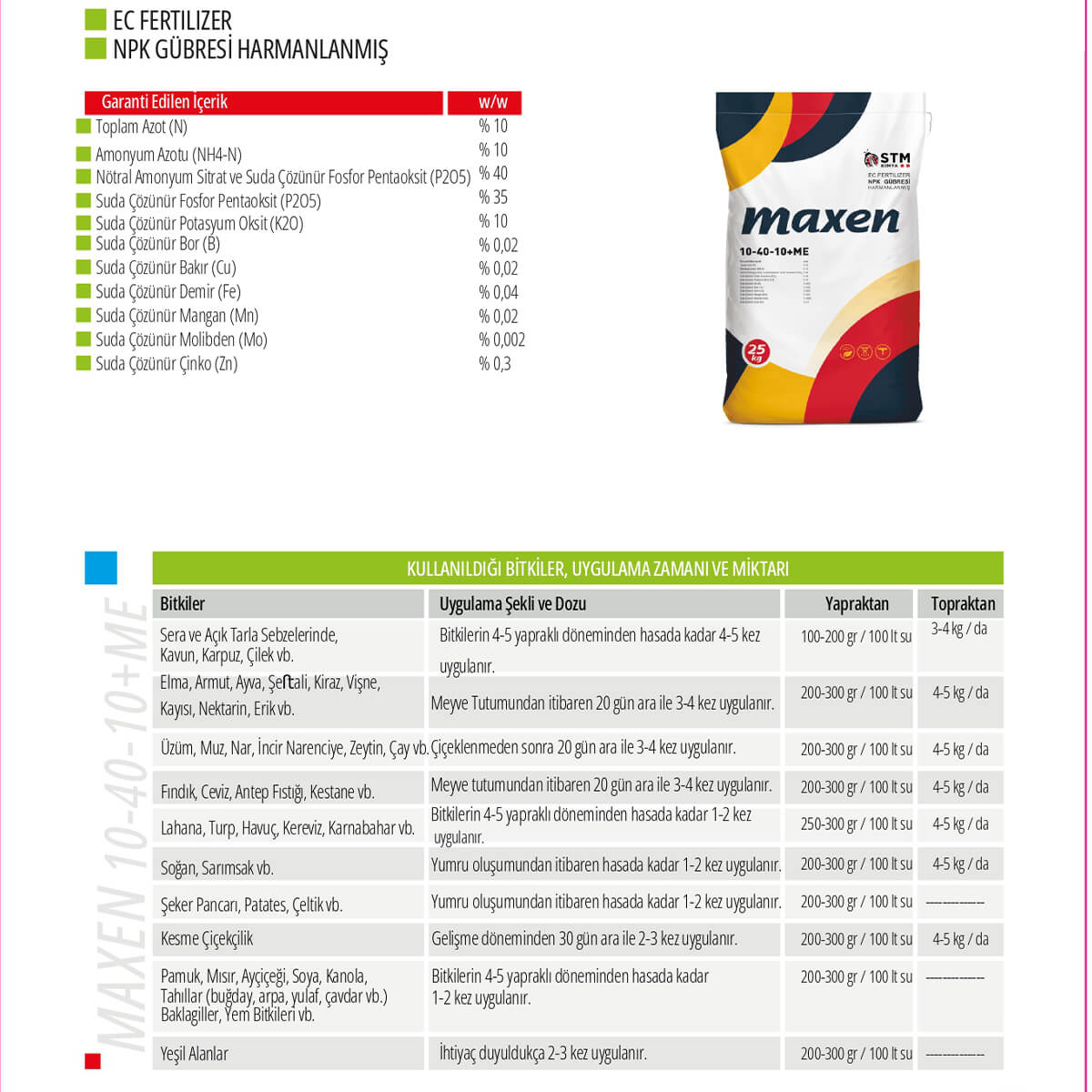 Maxen 10-40-10+Me - Görsel 2