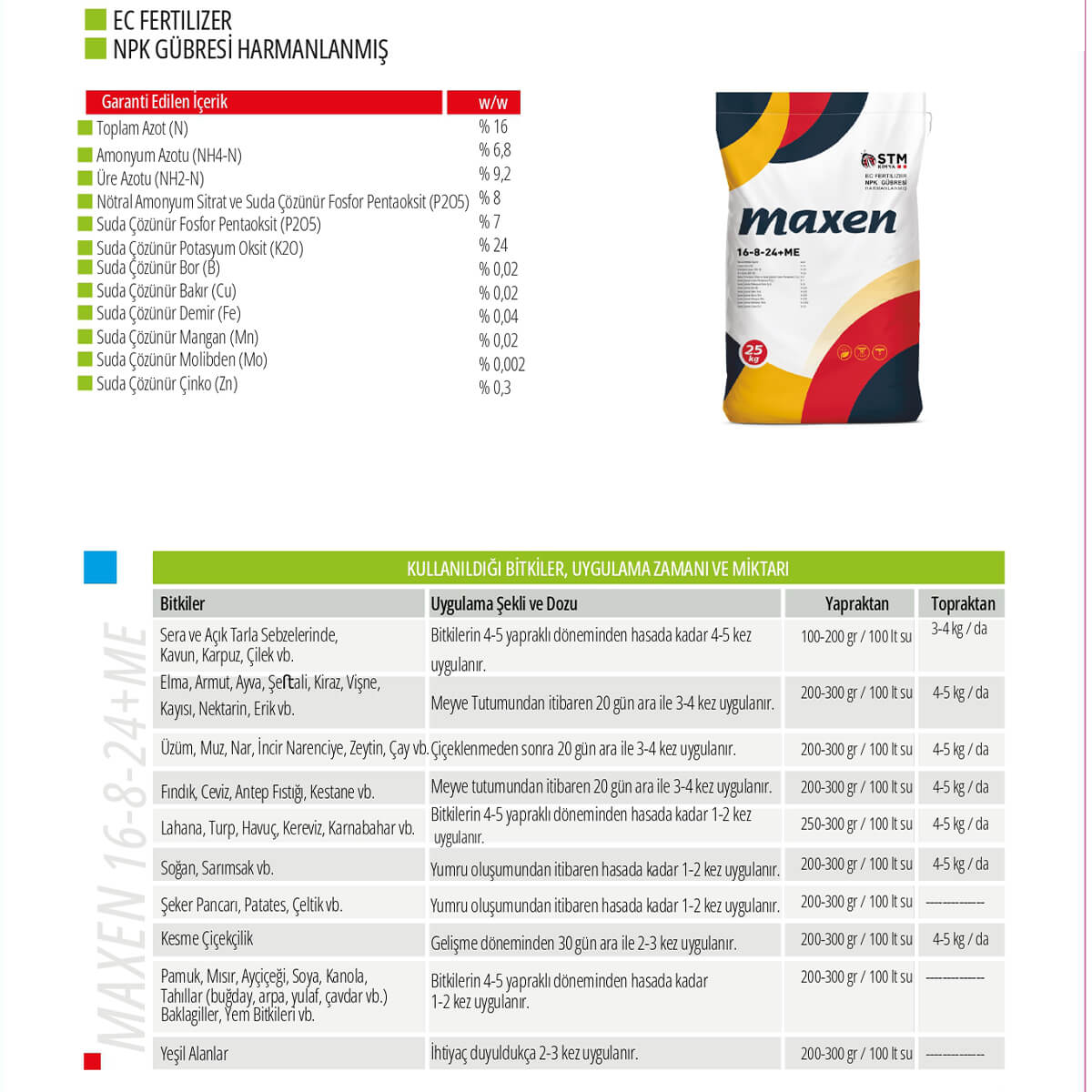 Maxen 16-8-24+Me - Görsel 2